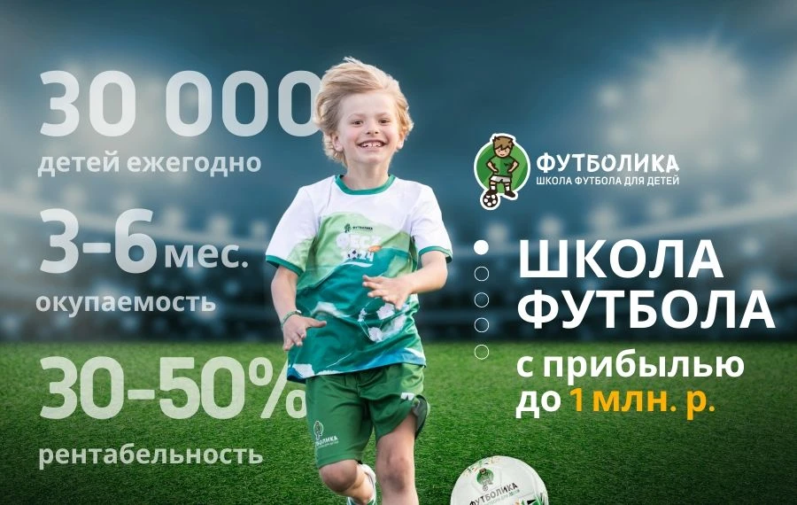 Футболика
